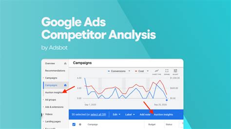 Google ads competitor analysis. Things To Know About Google ads competitor analysis. 